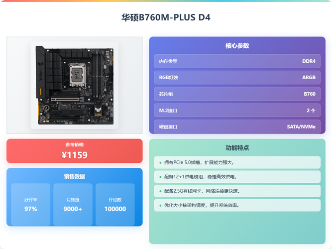 2022年1500元最佳电脑配置清单!