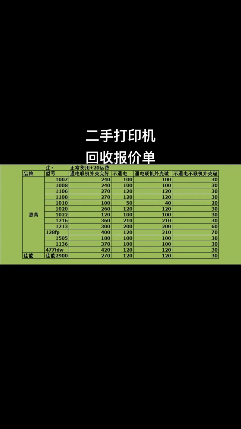 一台打印机回收的价钱