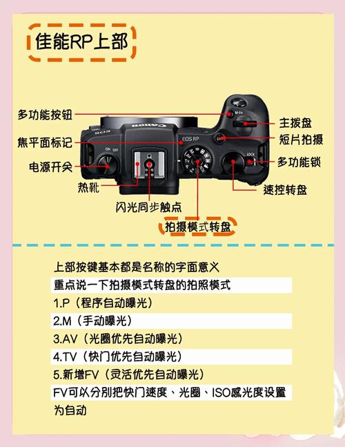 佳能rp拍照怎么样