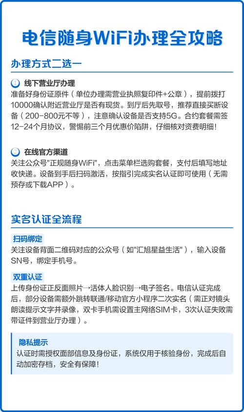 随身wifi可以去营业厅办理吗