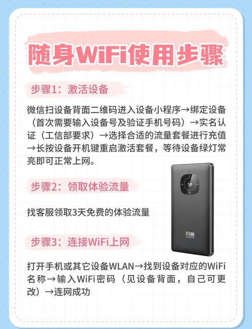 随身携带wifi怎么办理
