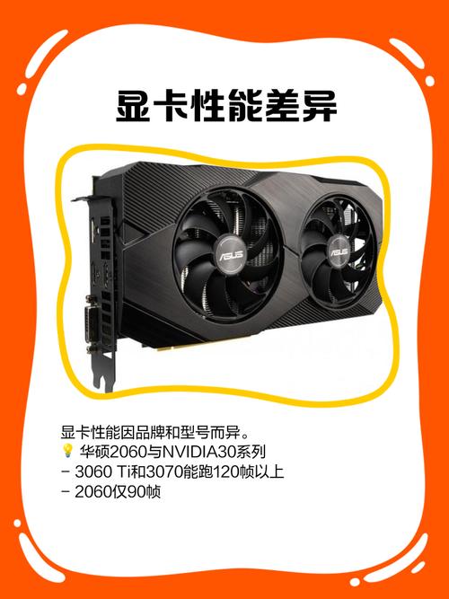 显卡对比:索泰和影驰和映众哪个品牌好?