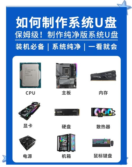 win8怎么用u盘装系统|win8系统U盘安装步骤