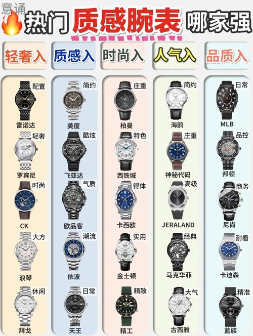 小米s2pro手表什么时候上市