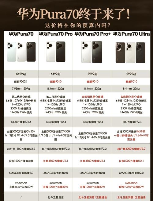 联发科p70是骁龙的哪个级别的处理器