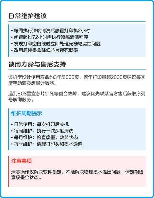 佳能打印机ts3380p07故障码如何硬板清零