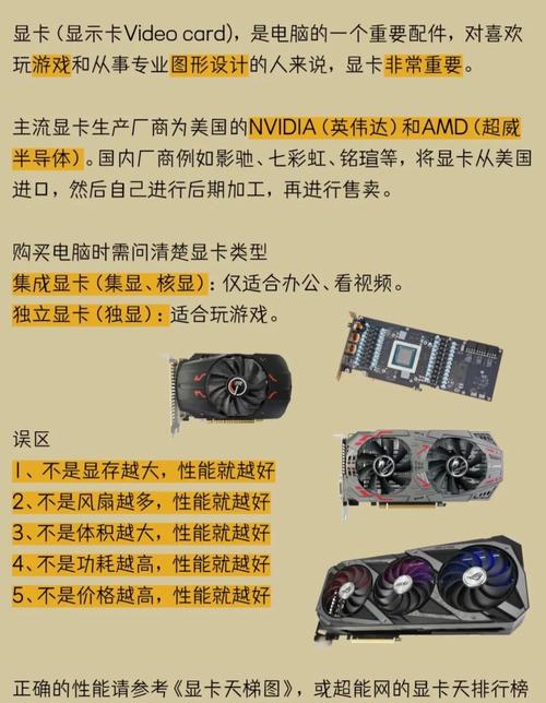 集成显卡和独立显卡的区别是什么