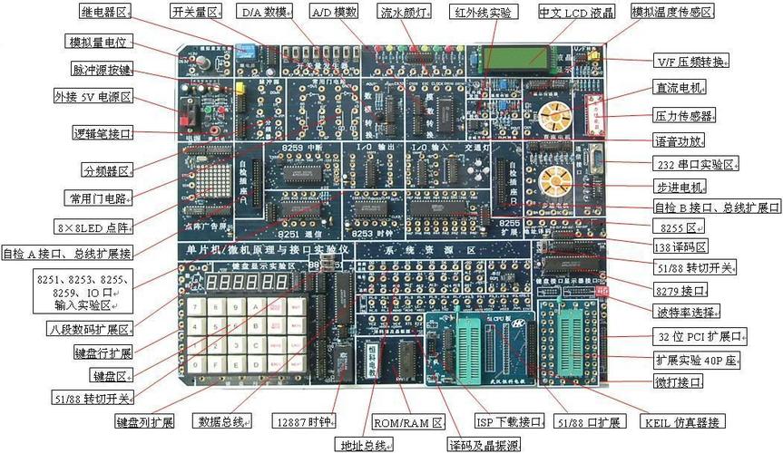 计算机硬件系统包括什么两大部分