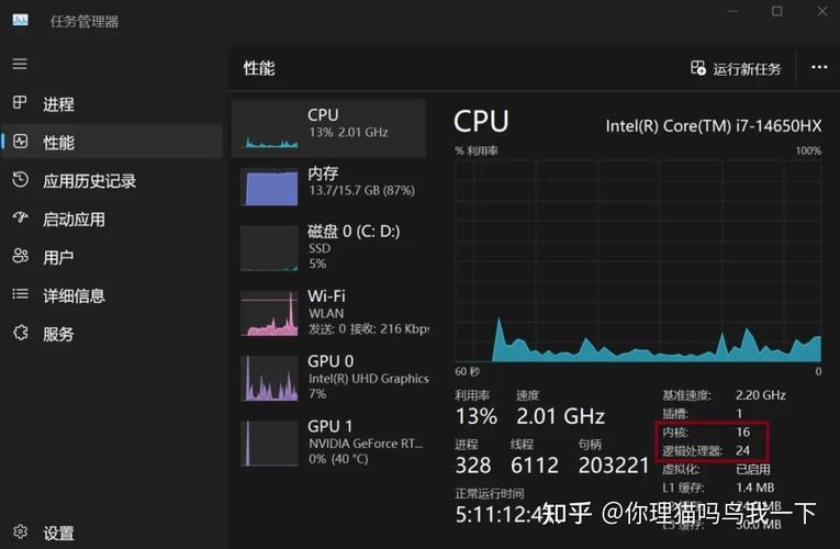 CPU是否核心数越多越好?