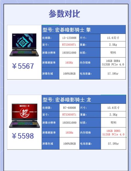 预算7000(小6k比较好),买台游戏本求推荐,不需要顶级配置?