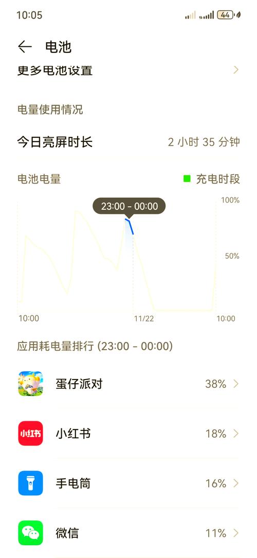 手机电池突然耗电很快,什么情况?