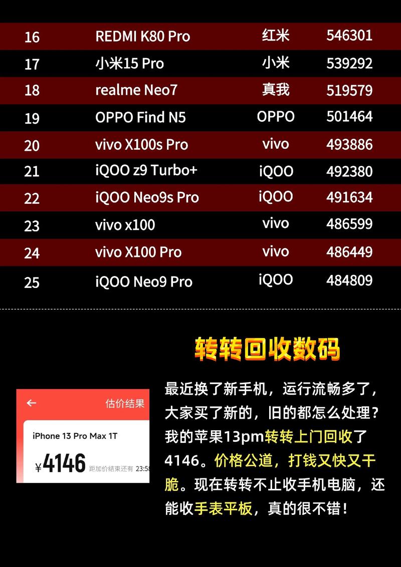 2022前十桌面CPU排名榜?什么CPU值得买?