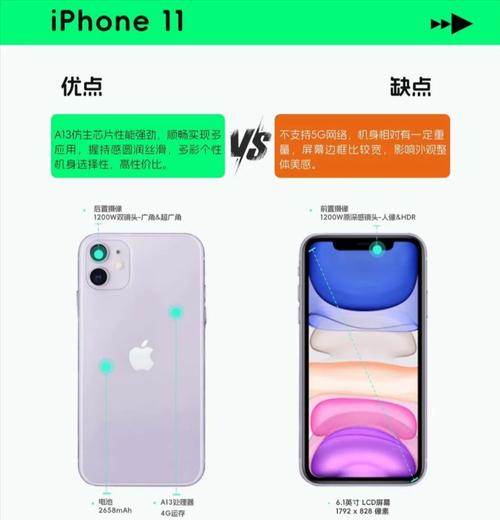 苹果11四年后还值得买吗?