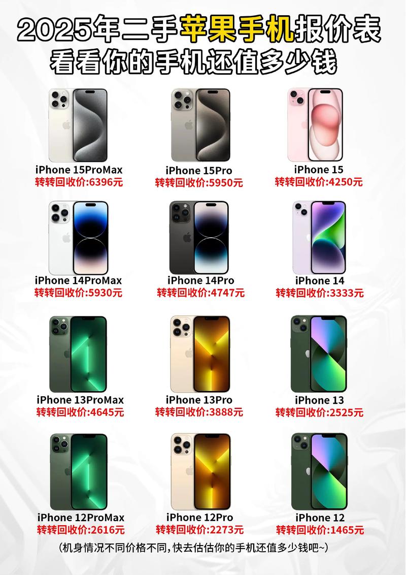 苹果11这个手机怎么样,还可以用几年?