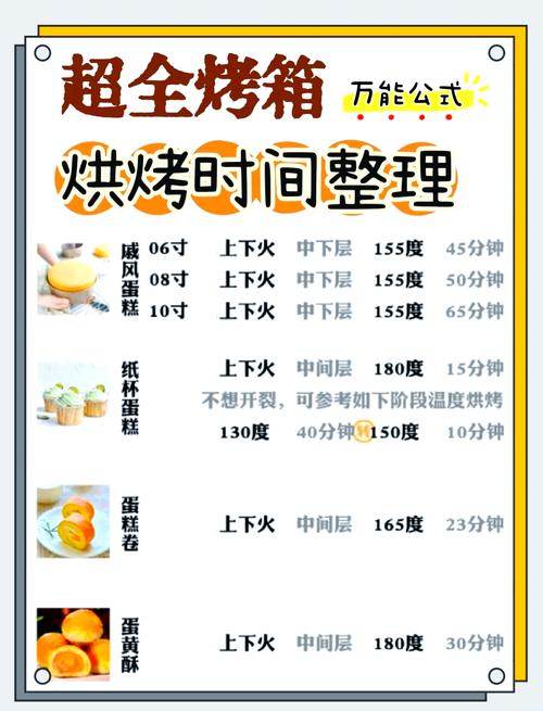 2025年烤面包机/吐司机/三明治机推荐哪个品牌好?(3500字选购攻略...