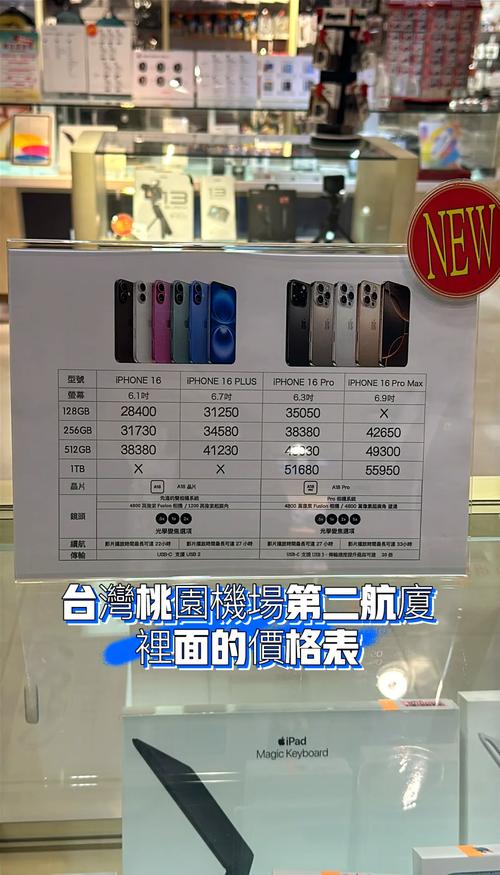 台湾官方网站购买iphone,大陆可以用吗