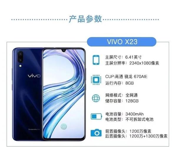 vivox23幻彩版和vivox23屏幕大小一样吗