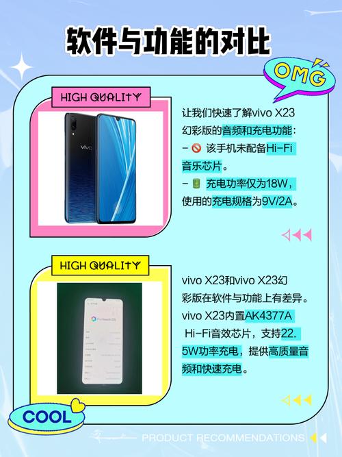 vivox23幻彩版和普通版对比