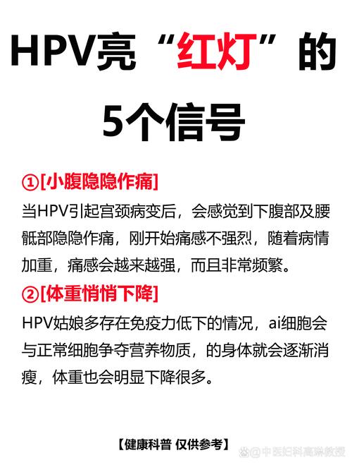 HPV病毒感染能否药物清除?