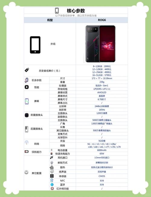 rog6手机参数配置rog6手机