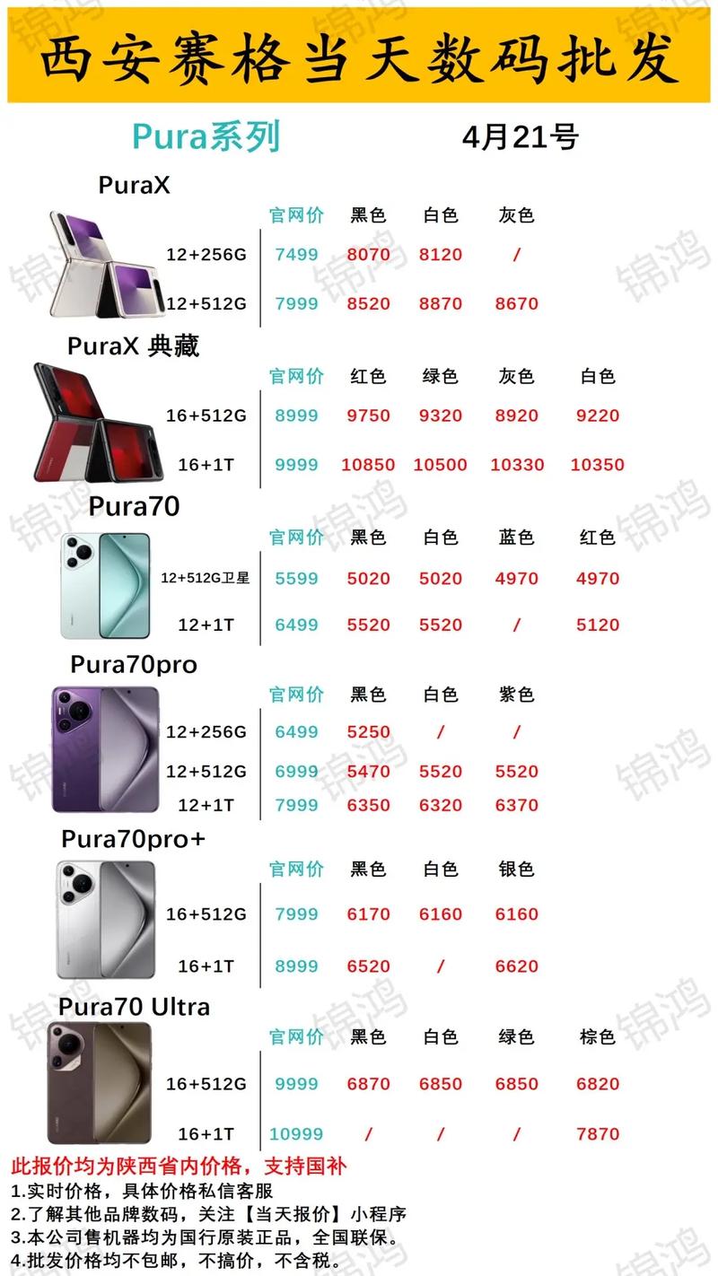 有些人在爆三星、苹果的成本价,我想知道华为的成本是多少,靠的是什么...