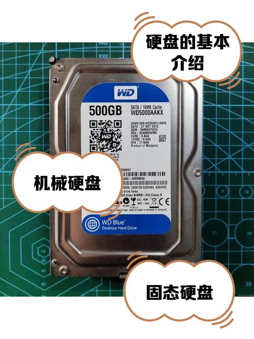 ...盘是什么问电脑的四个磁盘那个是硬盘啊硬盘和磁盘有啥区别我没搞懂...