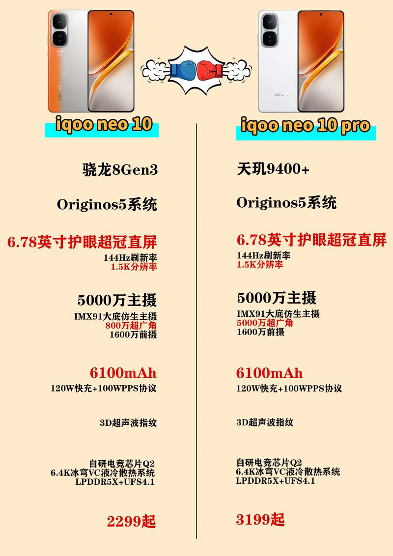 iqoo10和iqoo10pro区别