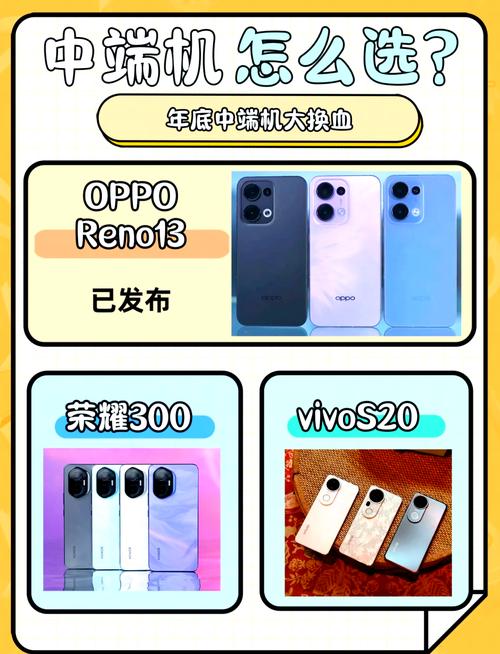 三星s10和s20哪个好