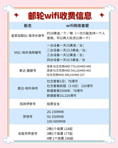 华为的随身wifi包年是真的吗