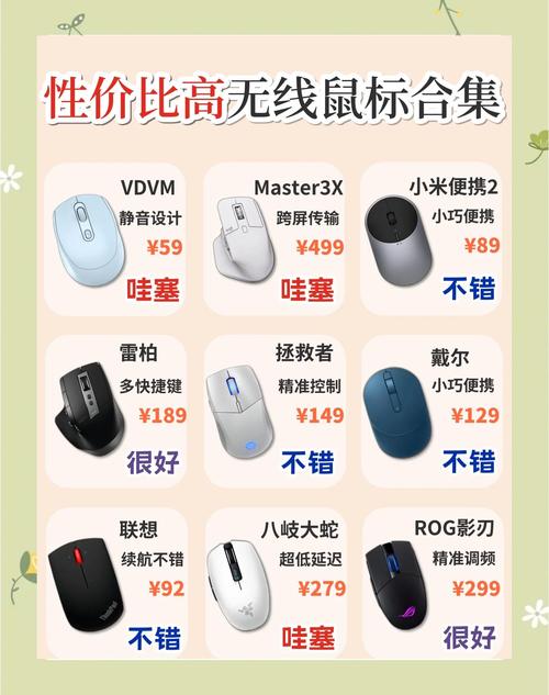 无线鼠标什么牌子好