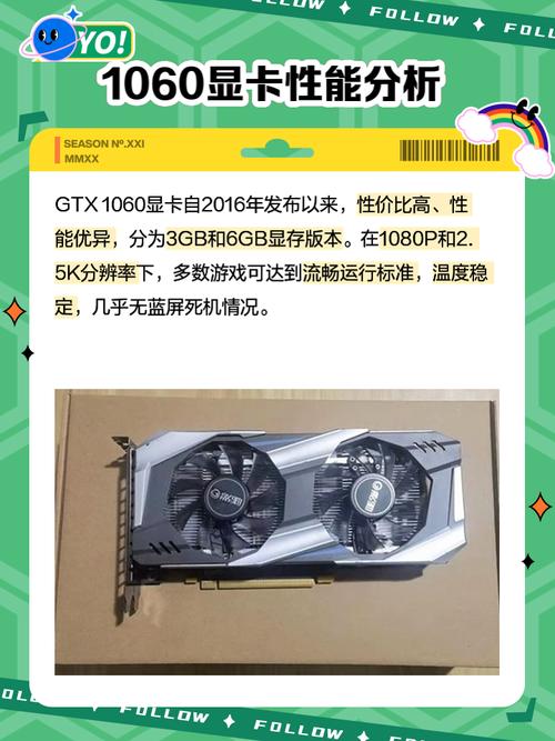gtx1060显卡温度多少正常