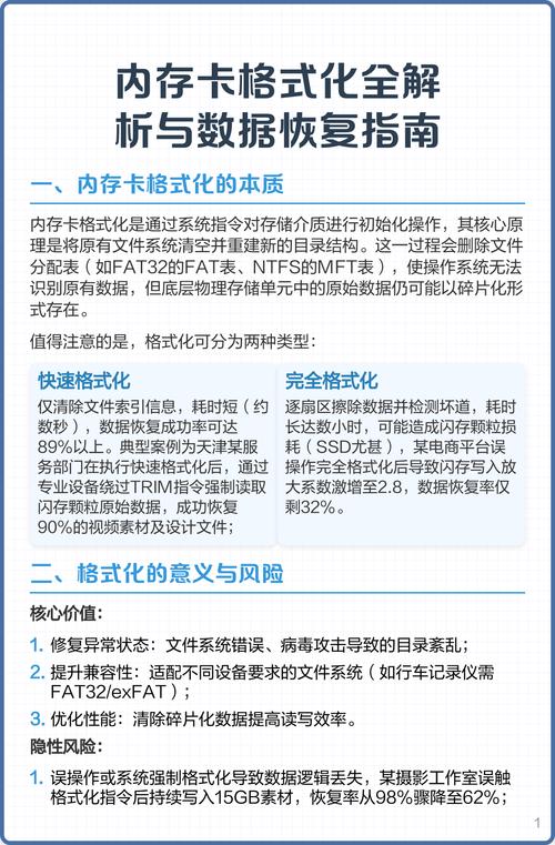 内存卡不小心格式化怎么办?内存卡数据恢复教程