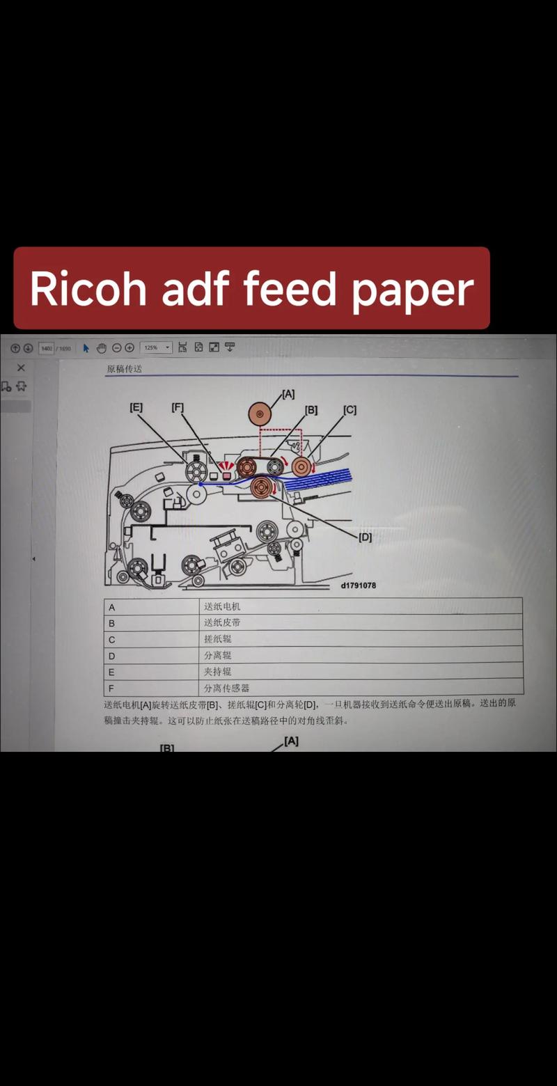 ricoh是什么牌子打印机怎么用