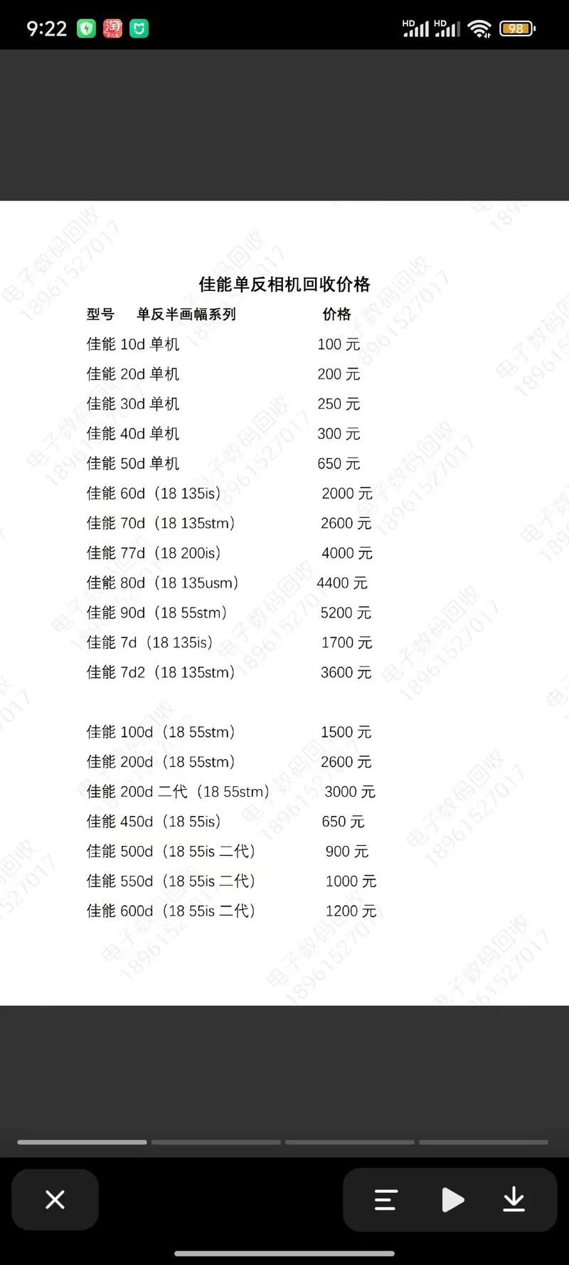 佳能移轴镜头有哪些谁知道