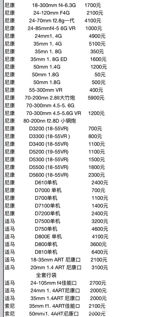 佳能5D324『7』0镜头多少钱?