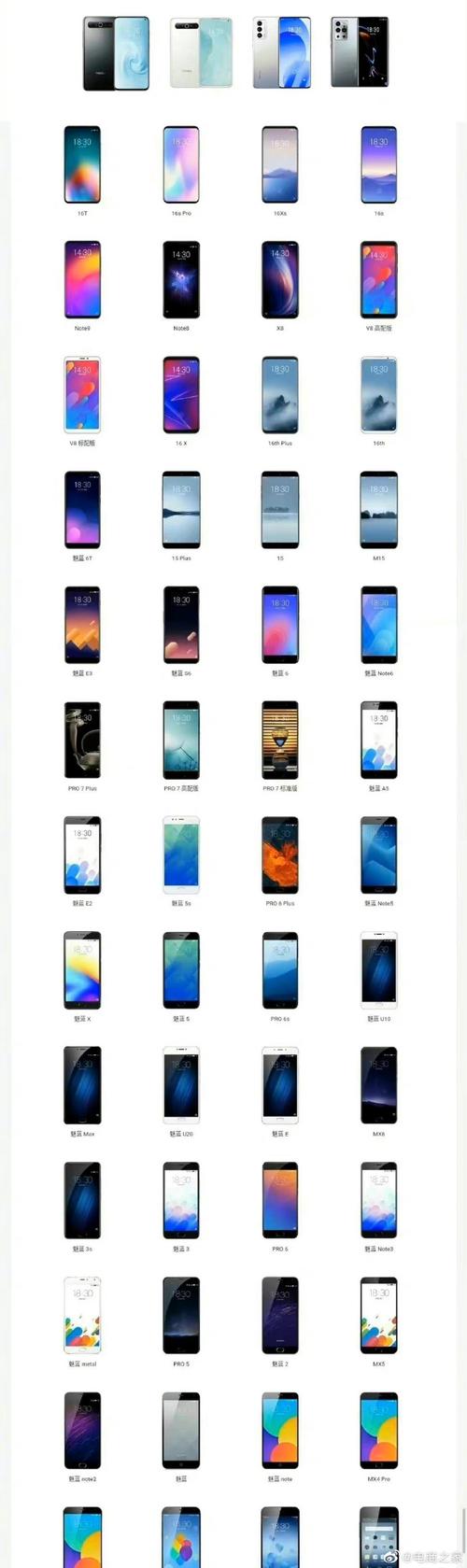 魅族手机型号对照表及费用(魅族手机型号对照表)