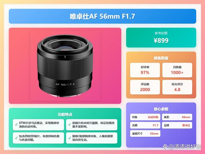 索尼6400拍人像用什么镜头