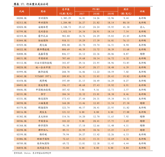 苹果树多少钱一棵?2020年苹果树费用最新行情预测