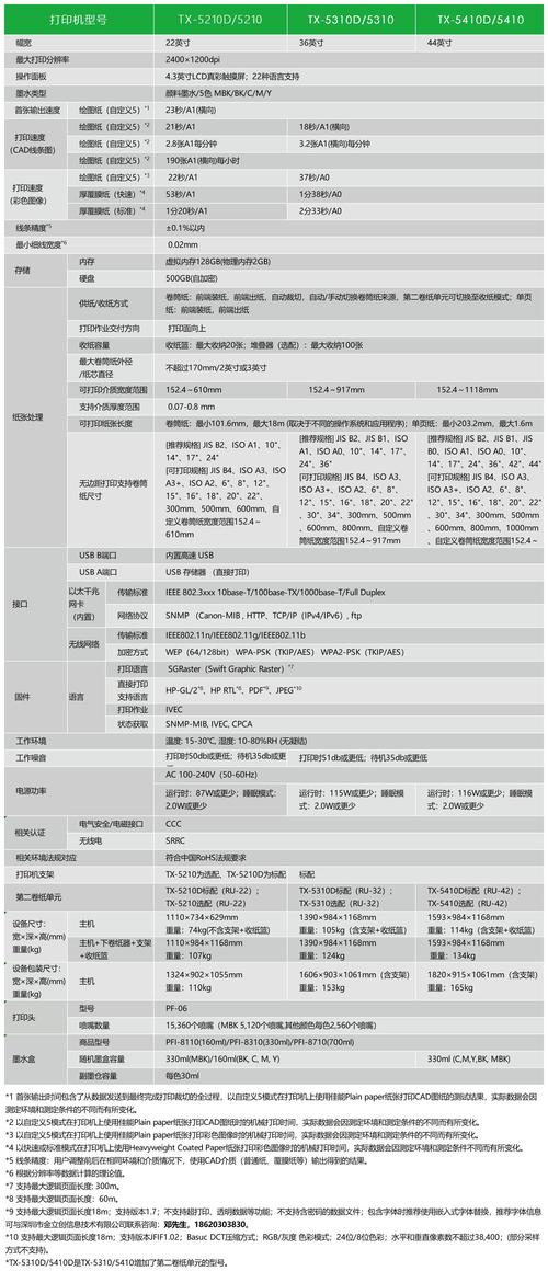 惠普dv5『1』218tx基本参数