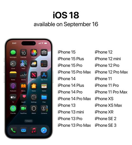 ios16正式版版本号是多少
