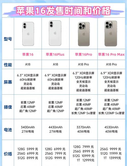 苹果16升级18.7好不好