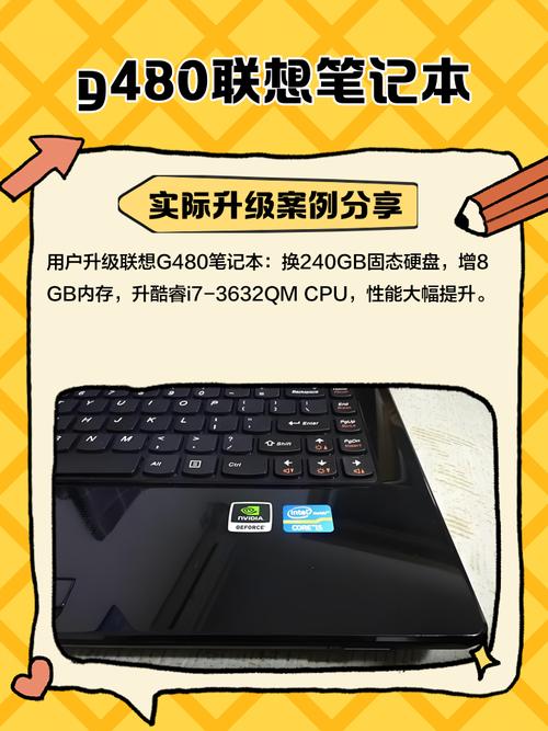 联想g480笔记本参数表(联想g480笔记本参数)