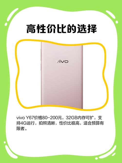 vivoy67是骁龙多少