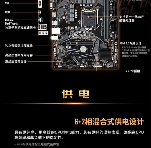 2g的显卡怎么样