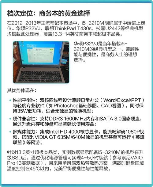 三代i5能玩什么游戏