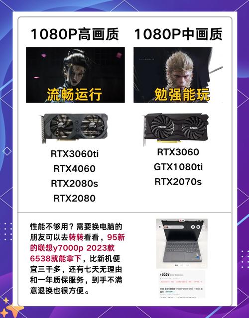 i7『1』0750H提升之处主要在哪?