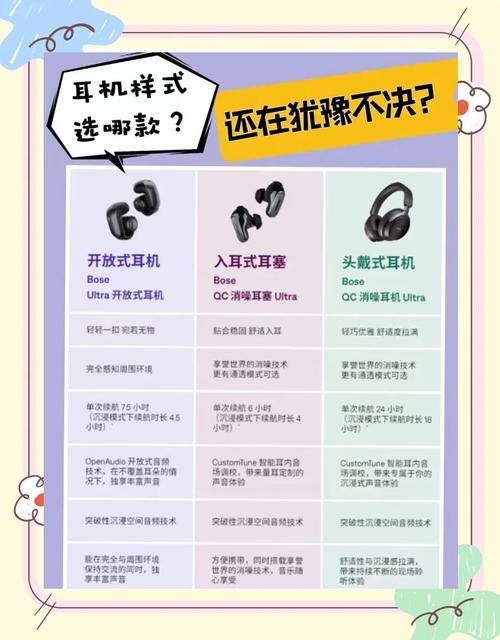 普通耳机与监听耳机的区别