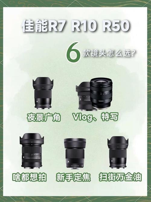 佳能比较好的镜头有哪几只