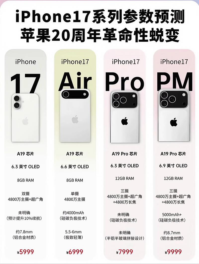 苹果17不支持4g网络吗