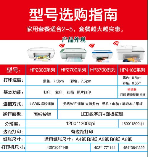 惠普2648一体机如何发传真